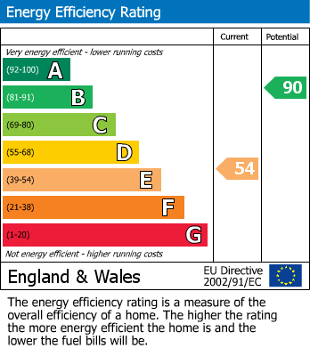 EPC For Holt