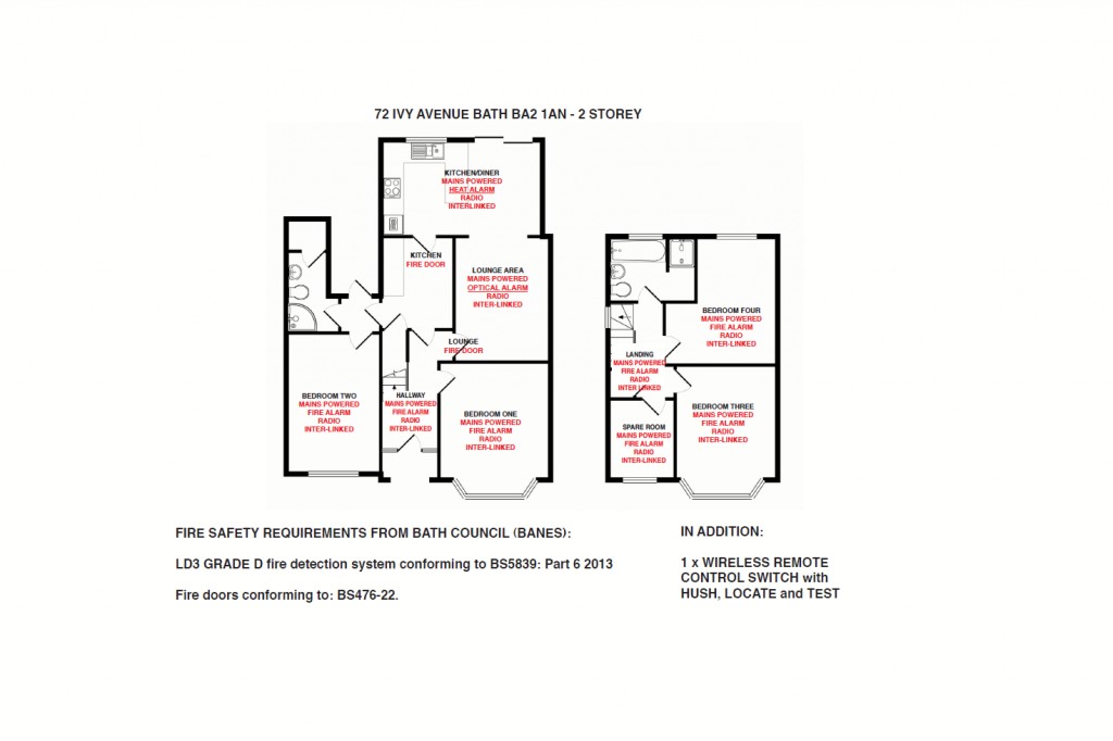 Floorplans For Bath